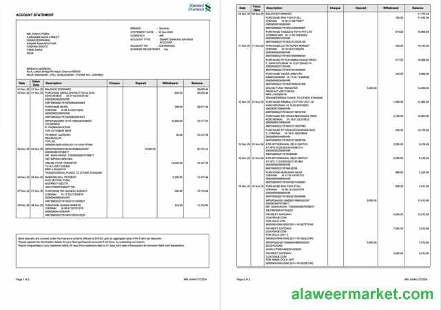 India Standard Chartered Bank account statement Word and PDF template, 2 pages, version 2